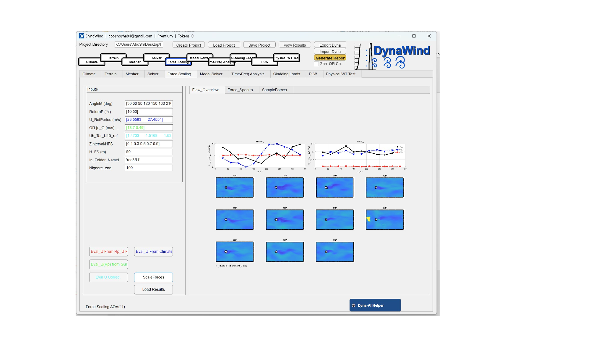 Force scaling tab overview