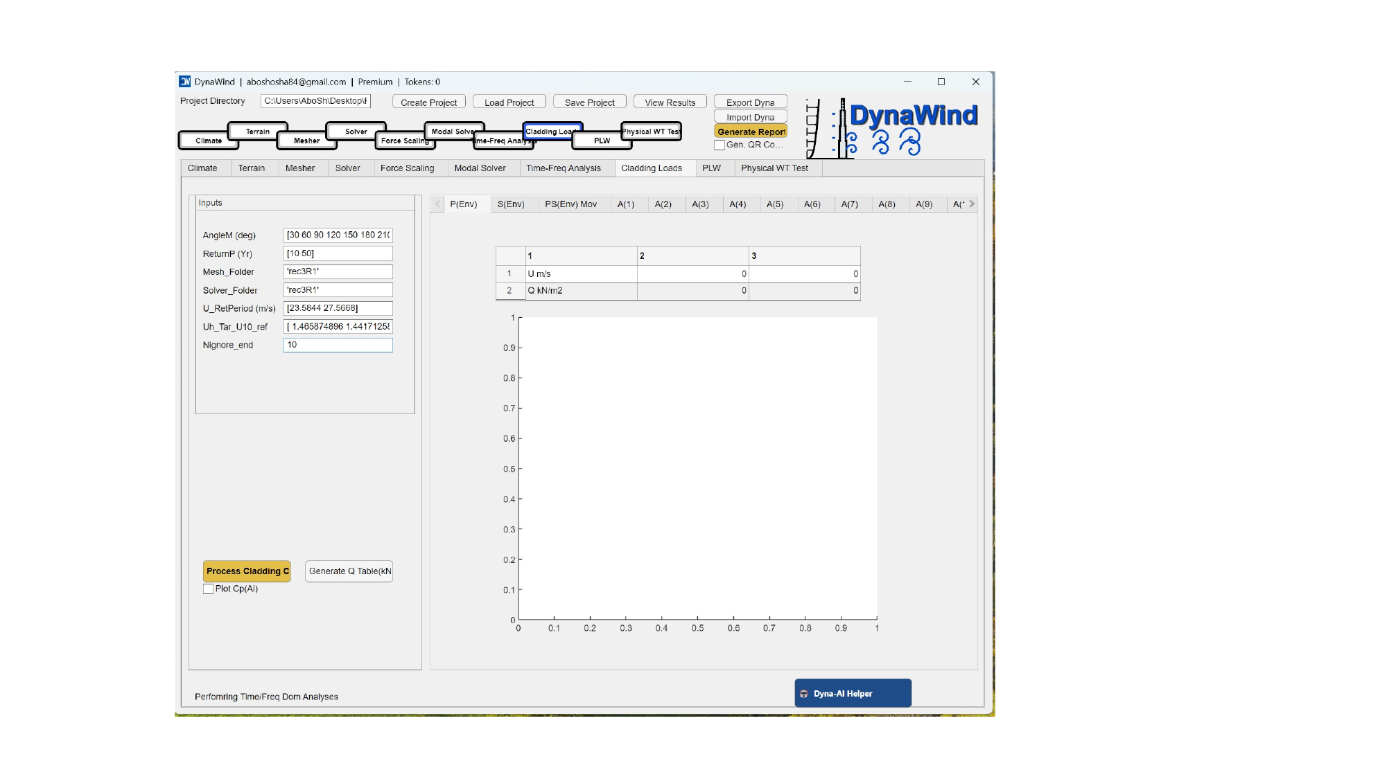 DynaWind screenshot slide 43